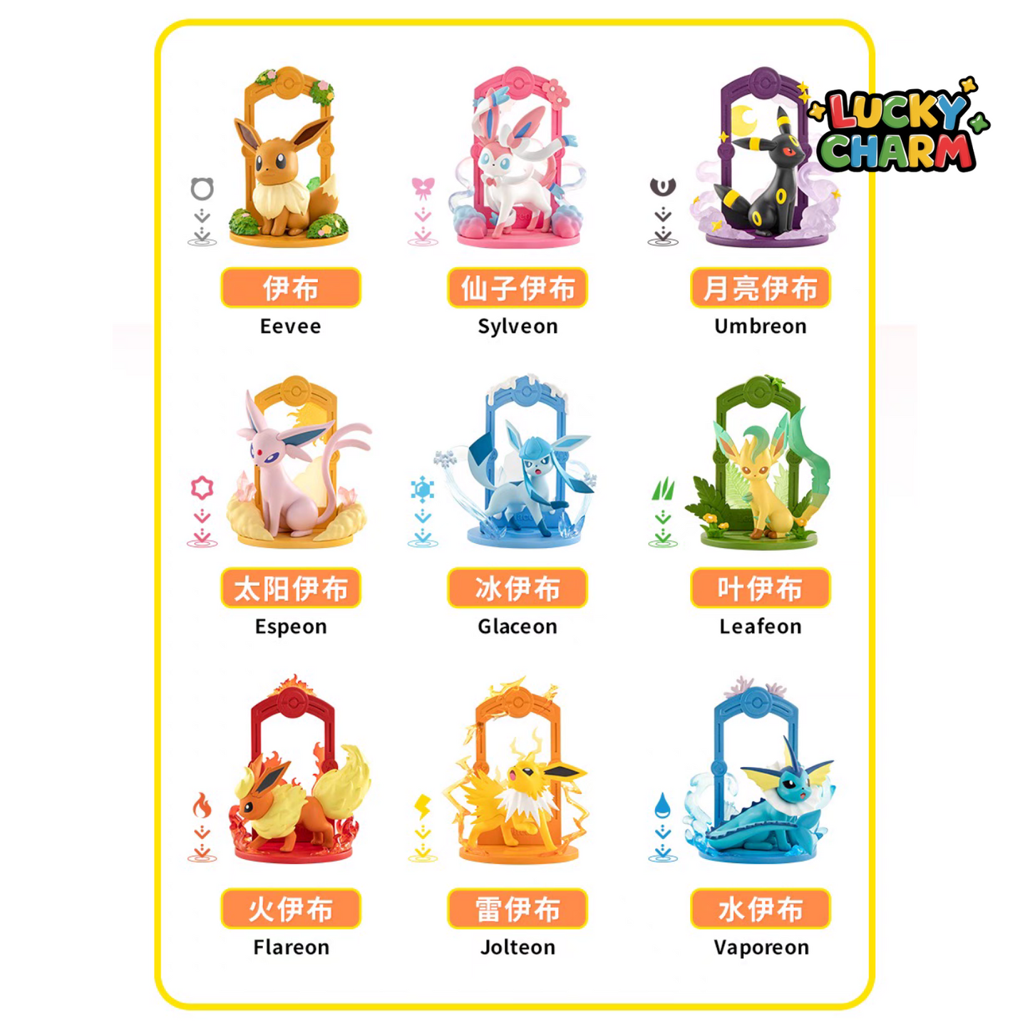 Blind Box Pokemon Start! Eevee Series
